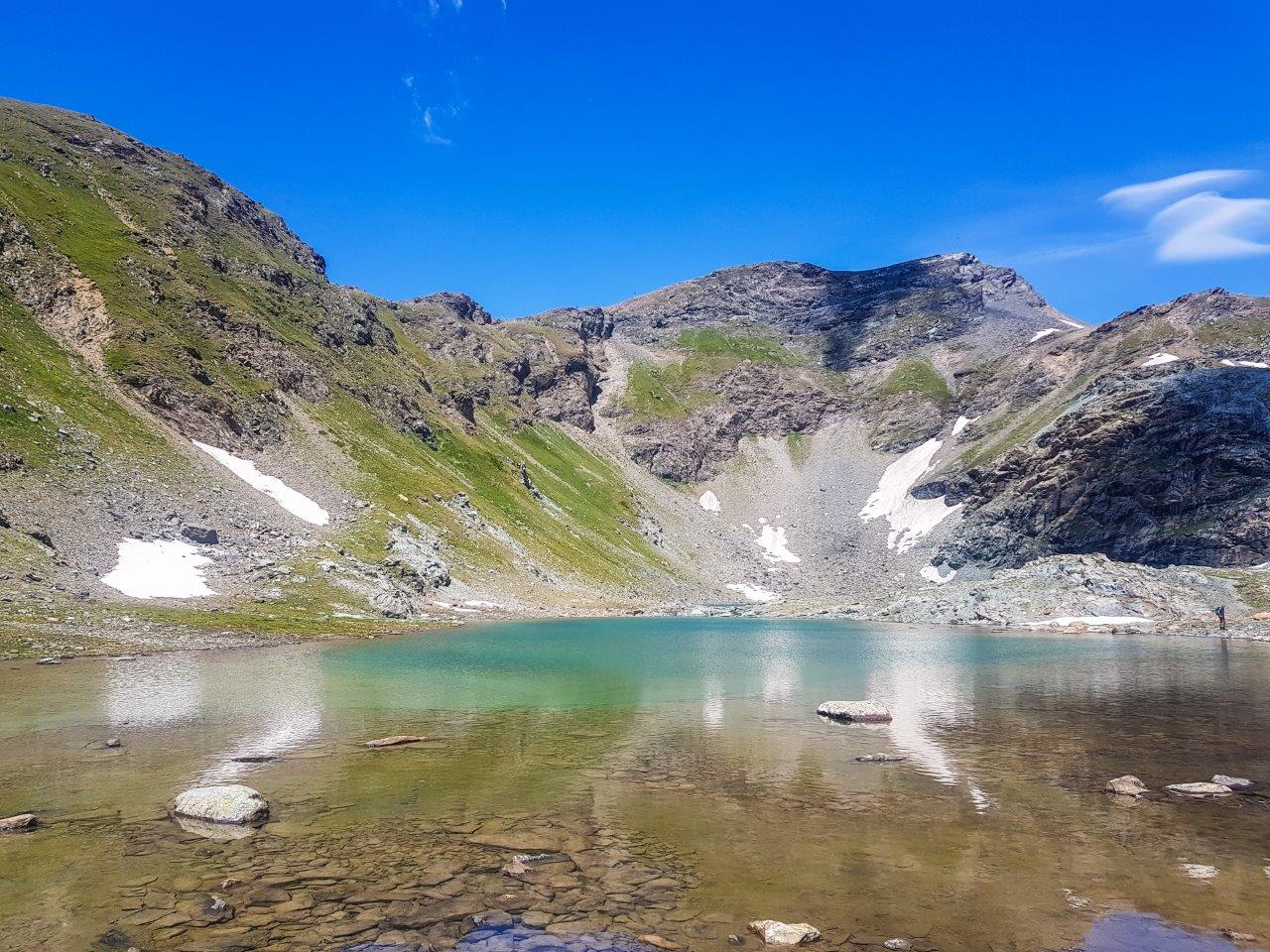 Lago Bianco