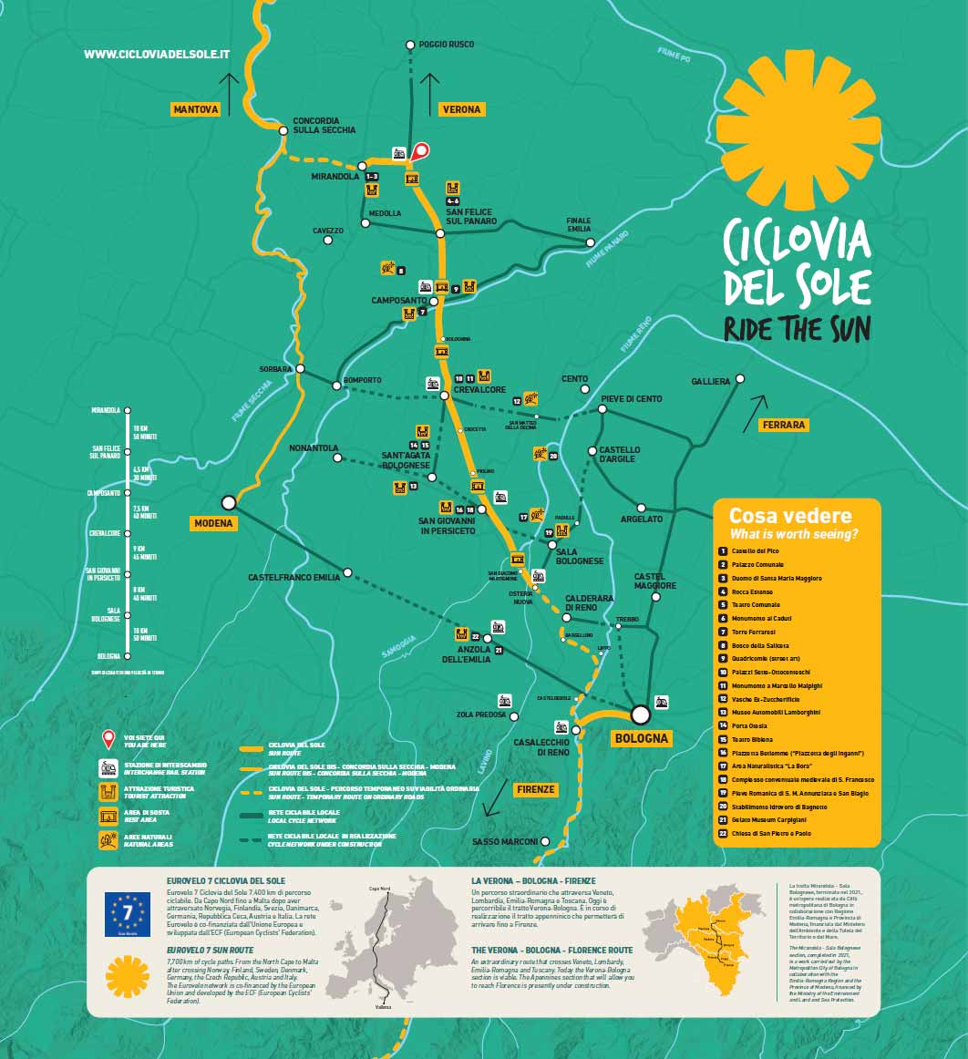 Bologna Verona Ciclovia del Sole Eurovelo 7